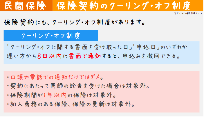 保険契約のクーリング・オフ制度